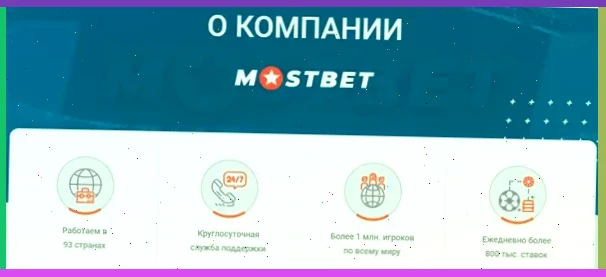 играть в игровые автоматы вулкан