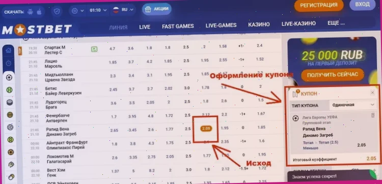 sbr рейтинг букмекерских контор